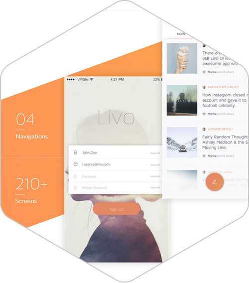 Asymmetrische Layouts